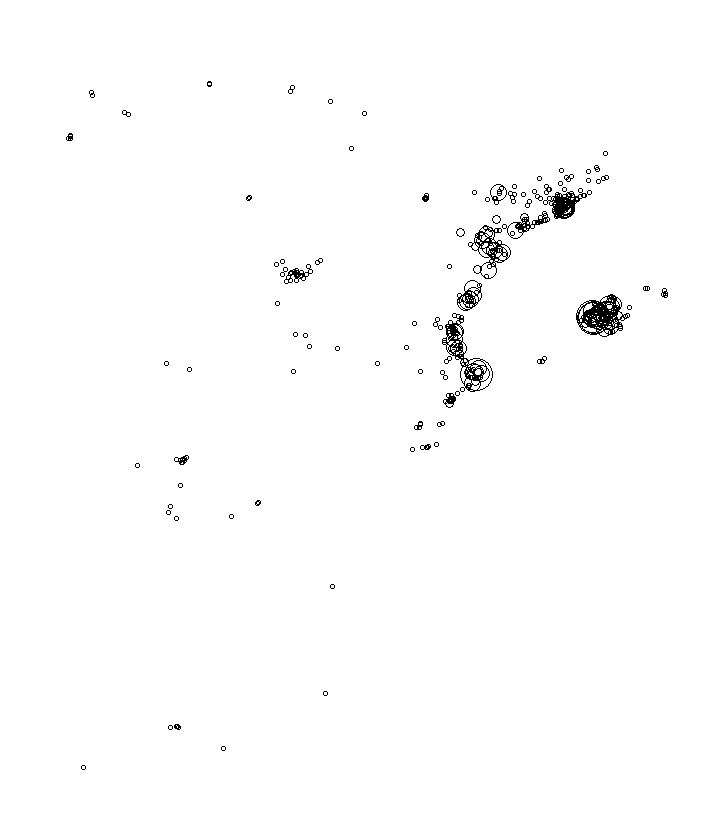 Overlay Image