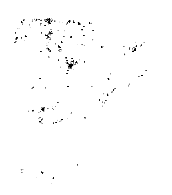Overlay Image