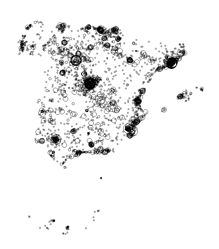 Overlay Image