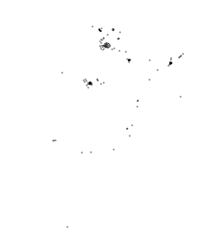 Overlay Image