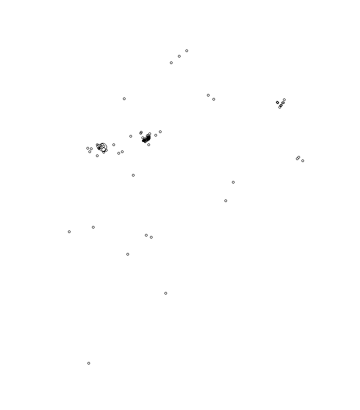 Overlay Image