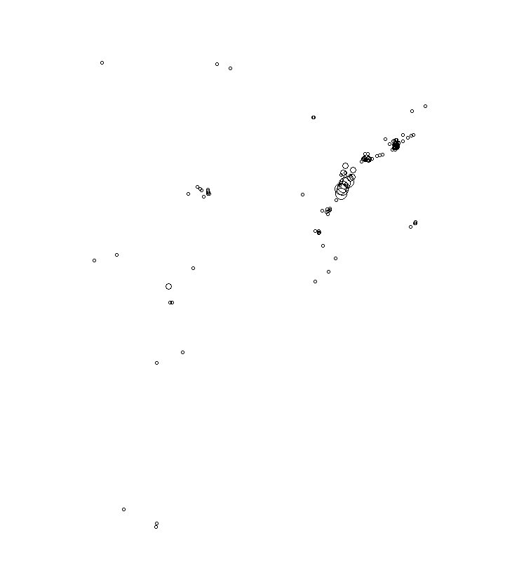 Overlay Image