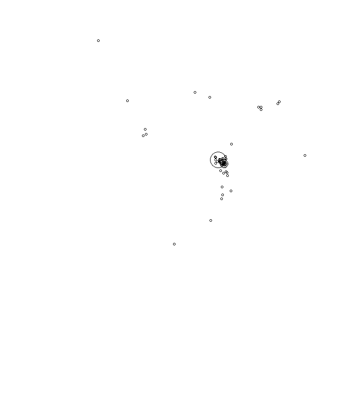 Overlay Image
