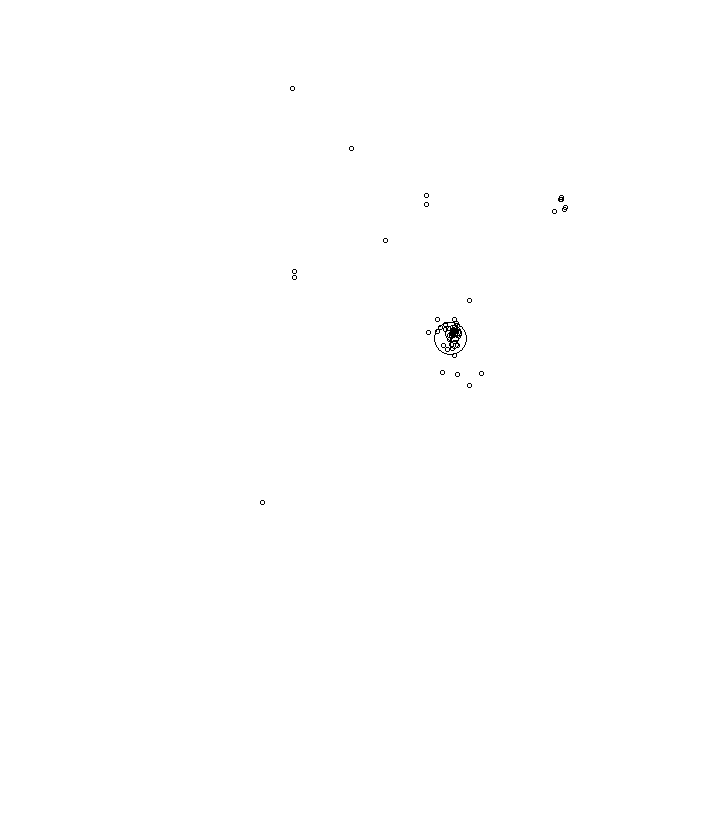 Overlay Image