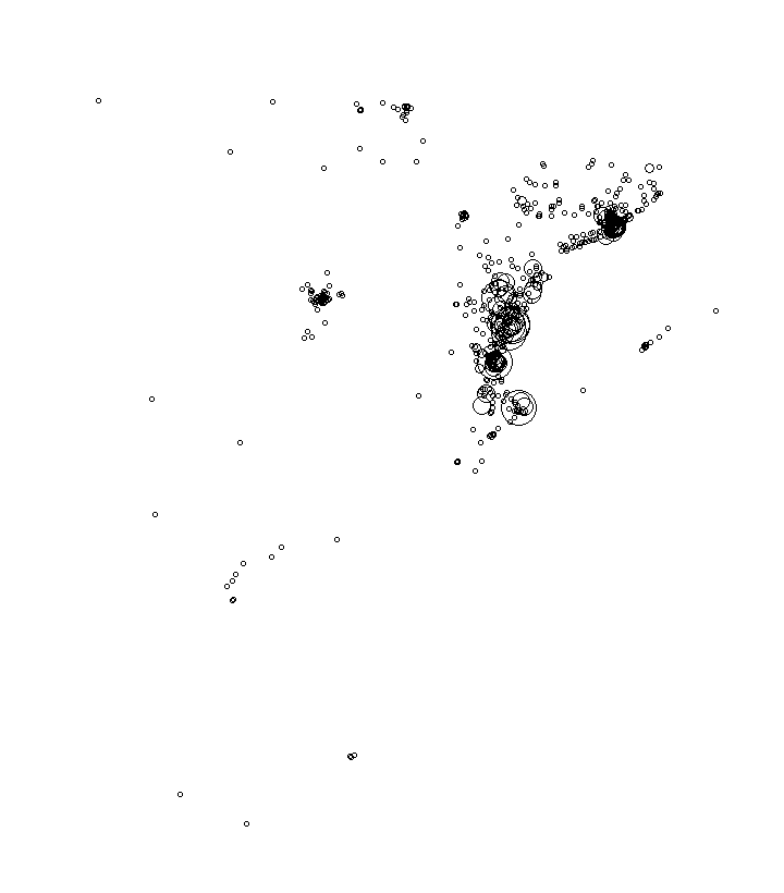 Overlay Image