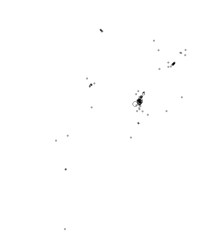 Overlay Image
