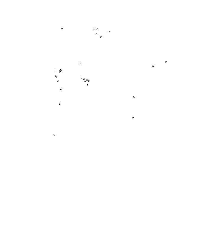 Overlay Image