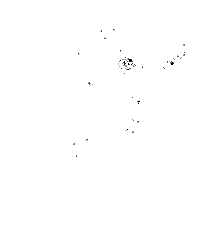 Overlay Image