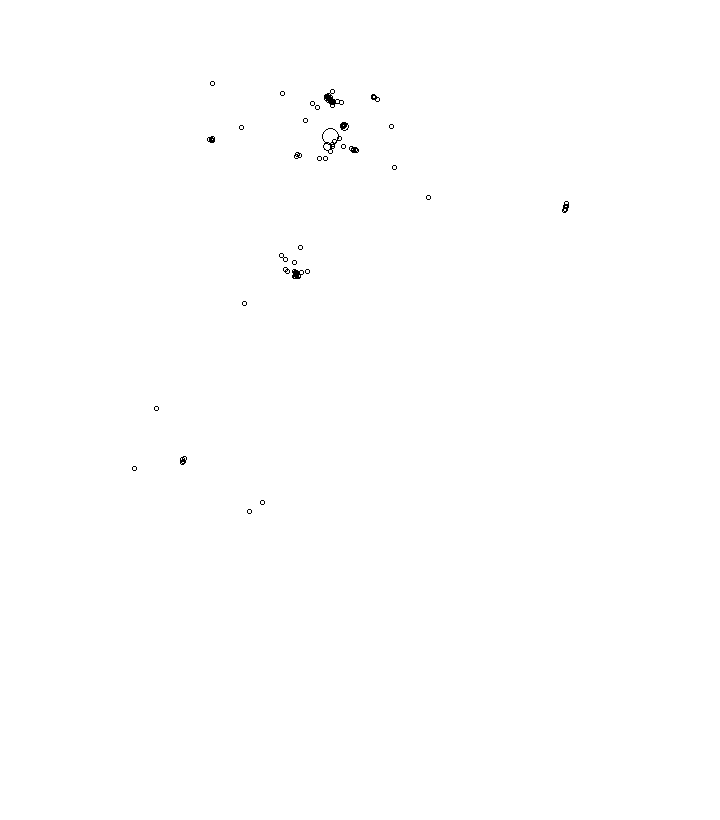 Overlay Image