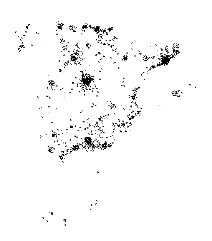 Overlay Image