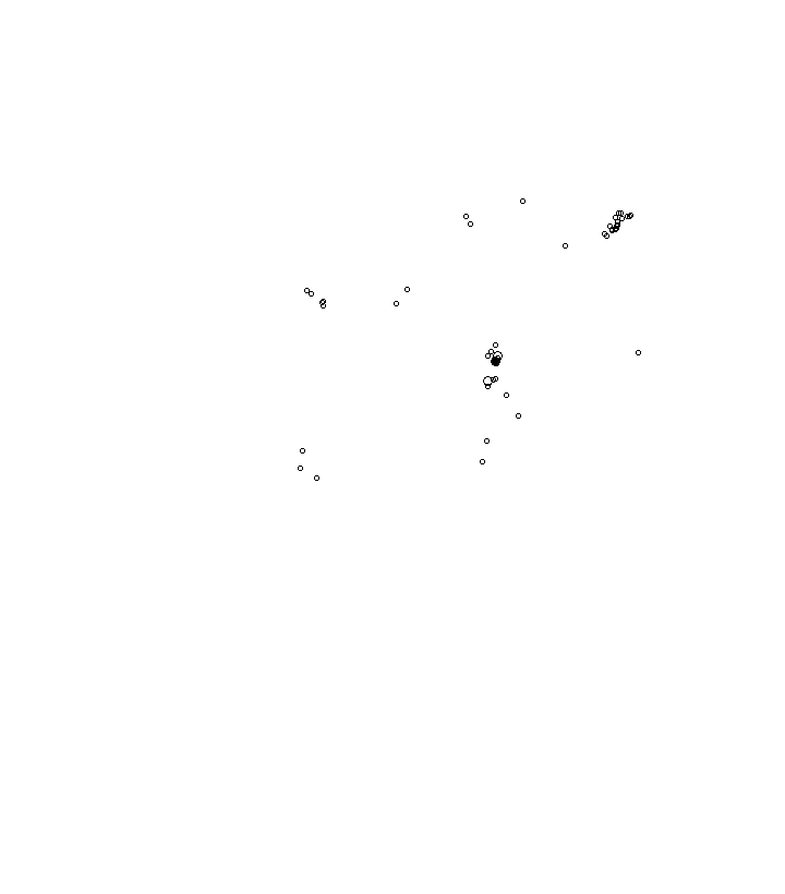 Overlay Image