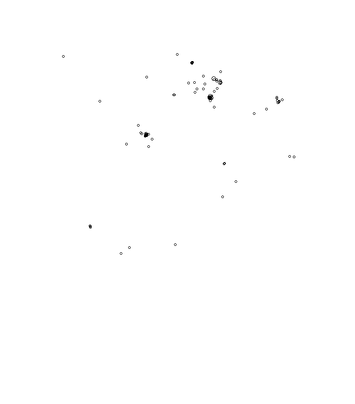 Overlay Image
