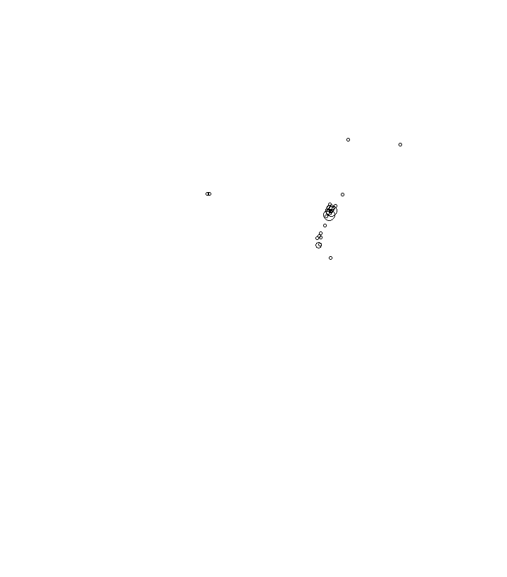 Overlay Image