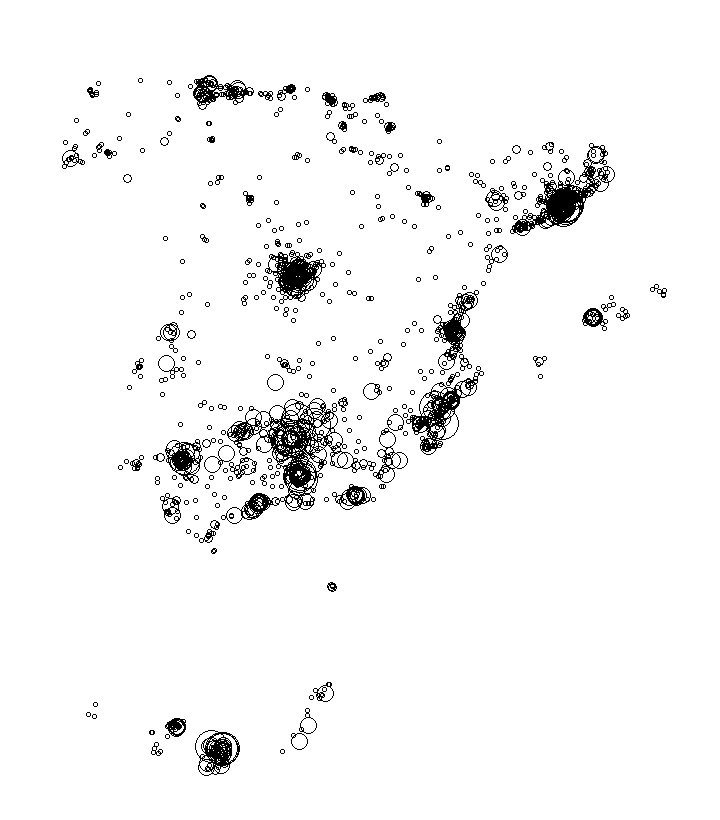 Overlay Image