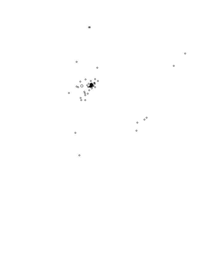 Overlay Image