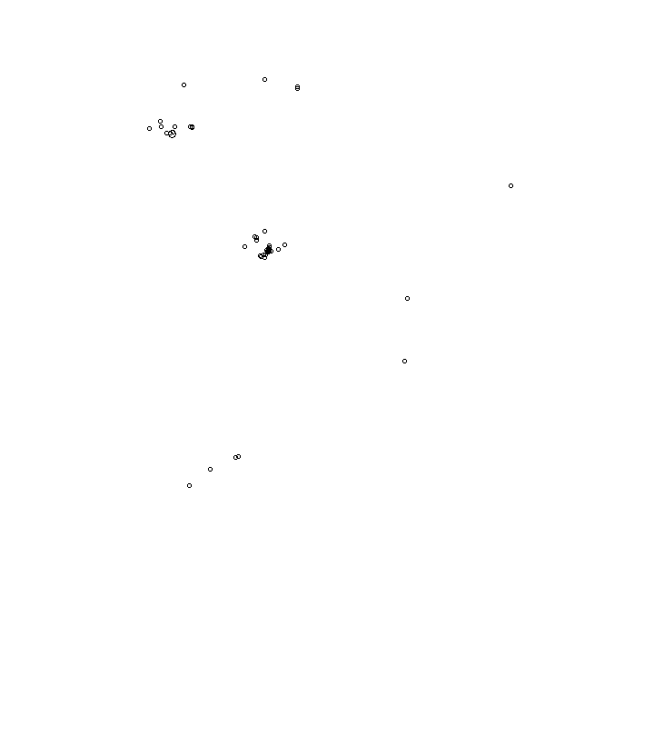 Overlay Image