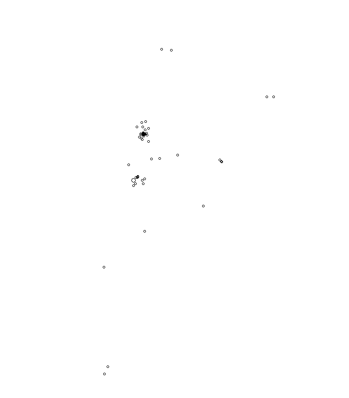 Overlay Image