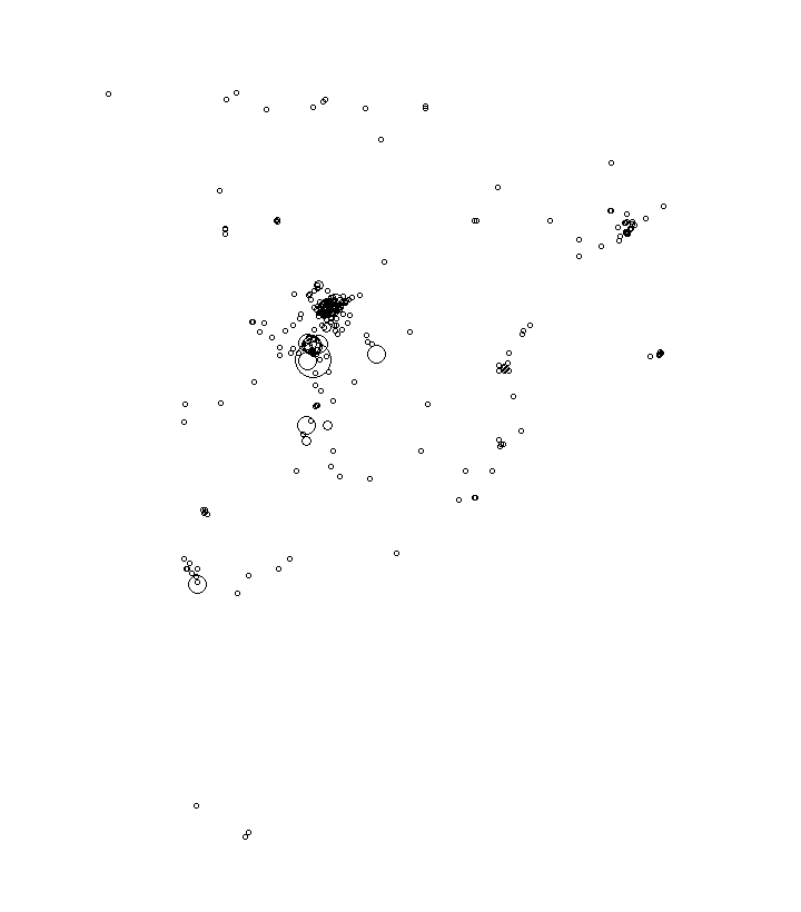 Overlay Image