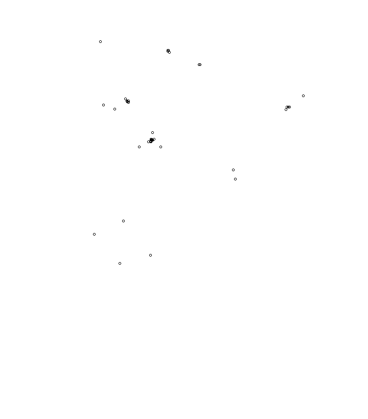 Overlay Image