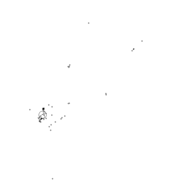 Overlay Image