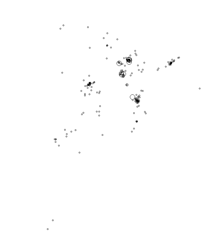 Overlay Image