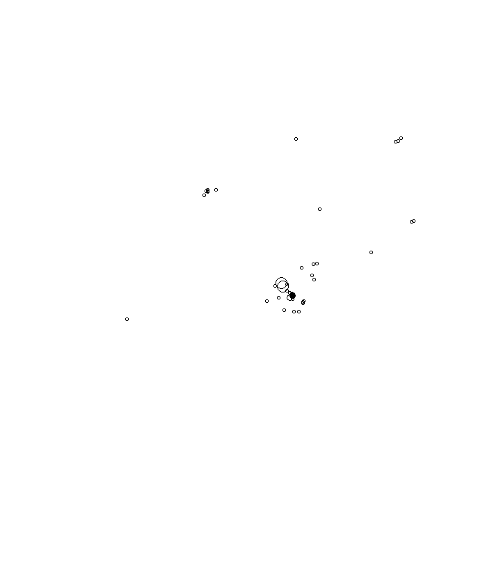 Overlay Image