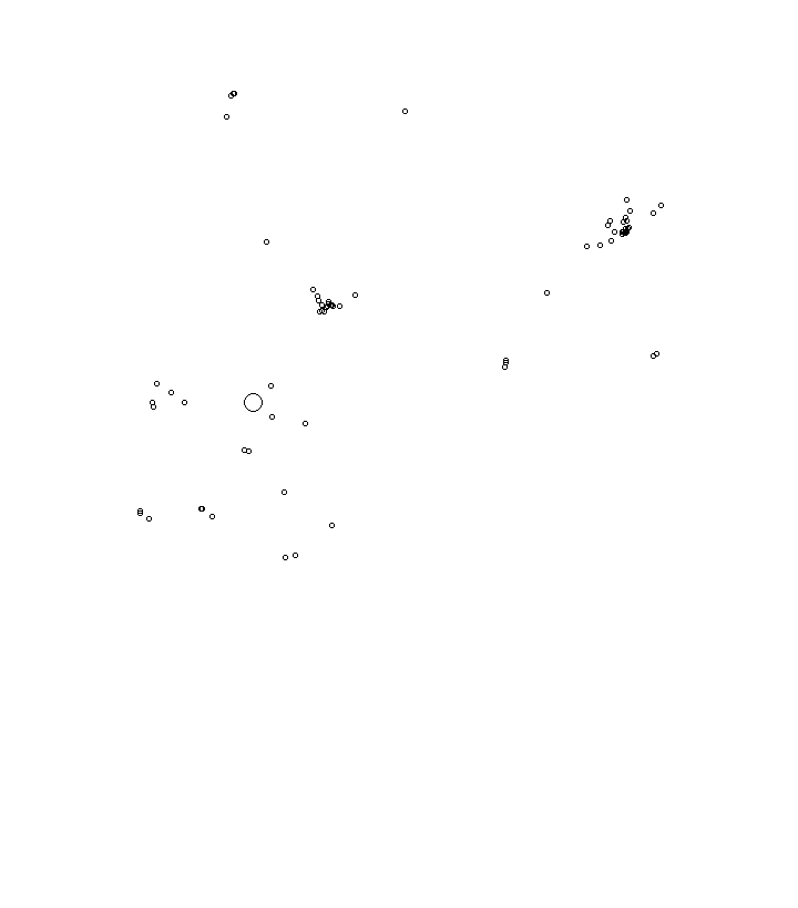 Overlay Image