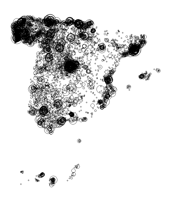 Overlay Image