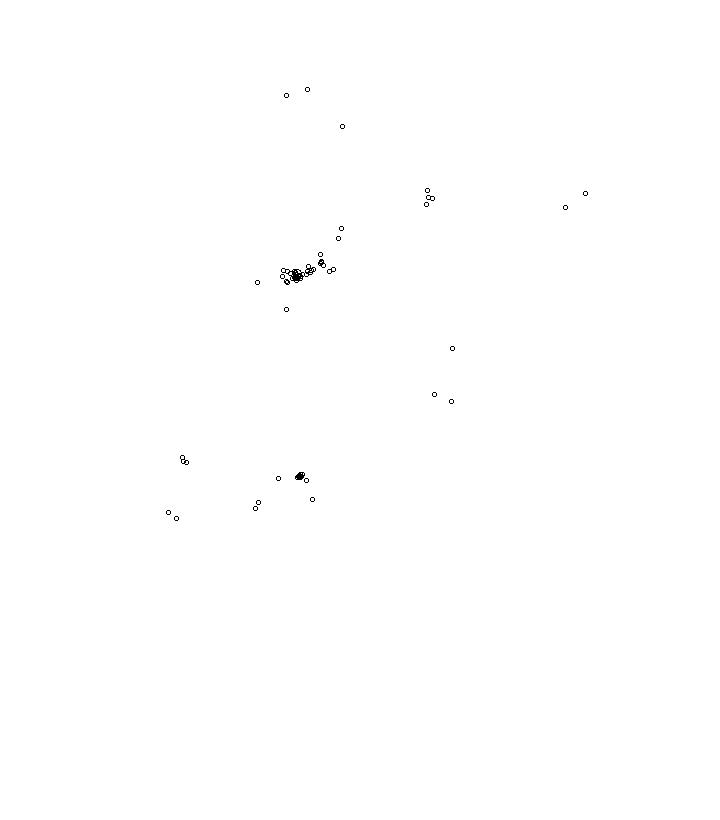 Overlay Image