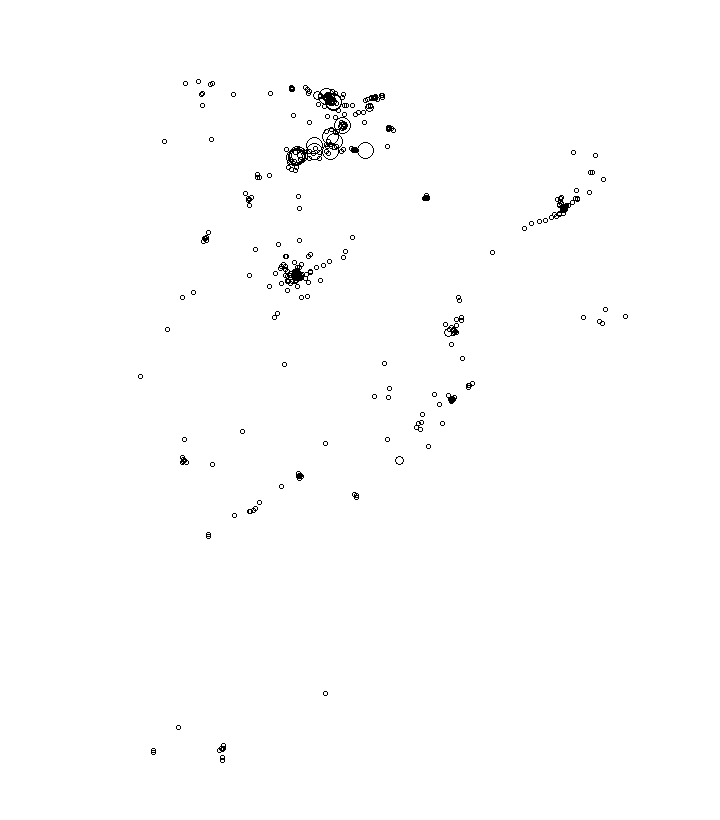 Overlay Image