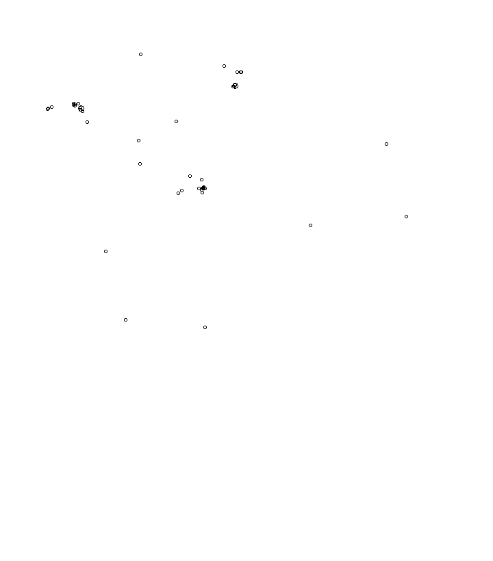 Overlay Image