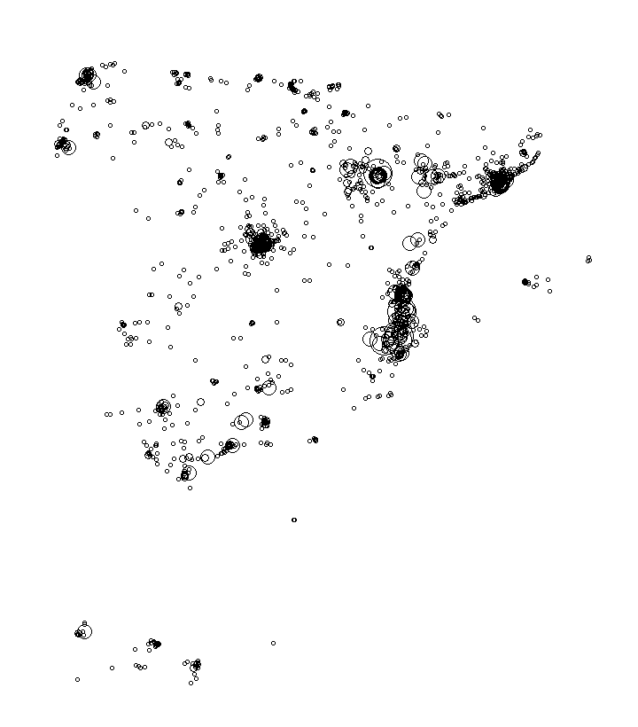 Overlay Image