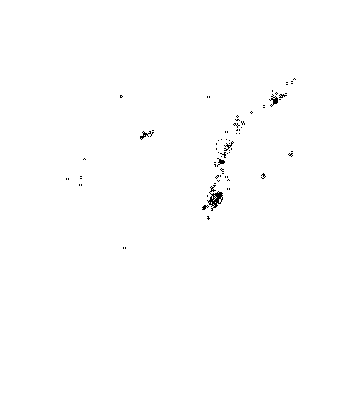 Overlay Image