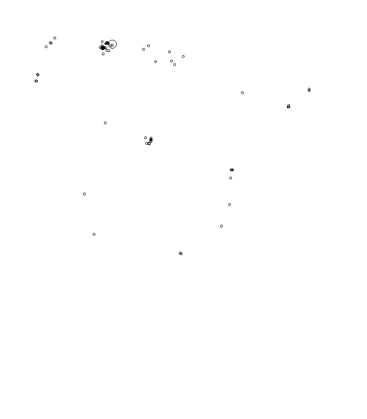 Overlay Image