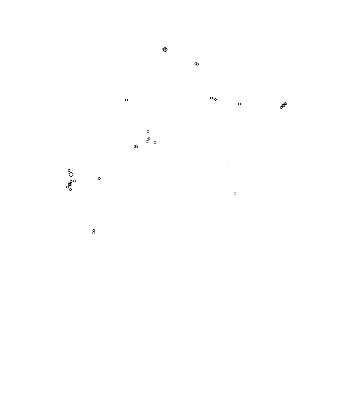 Overlay Image