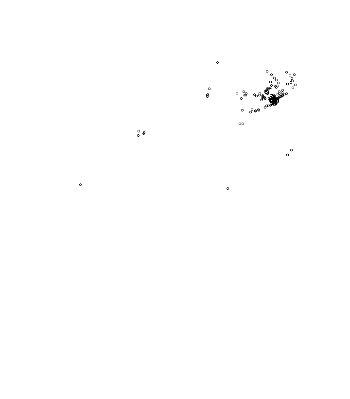 Overlay Image