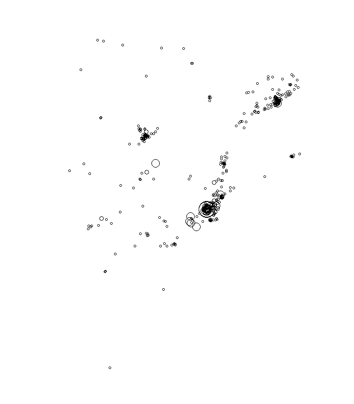 Overlay Image