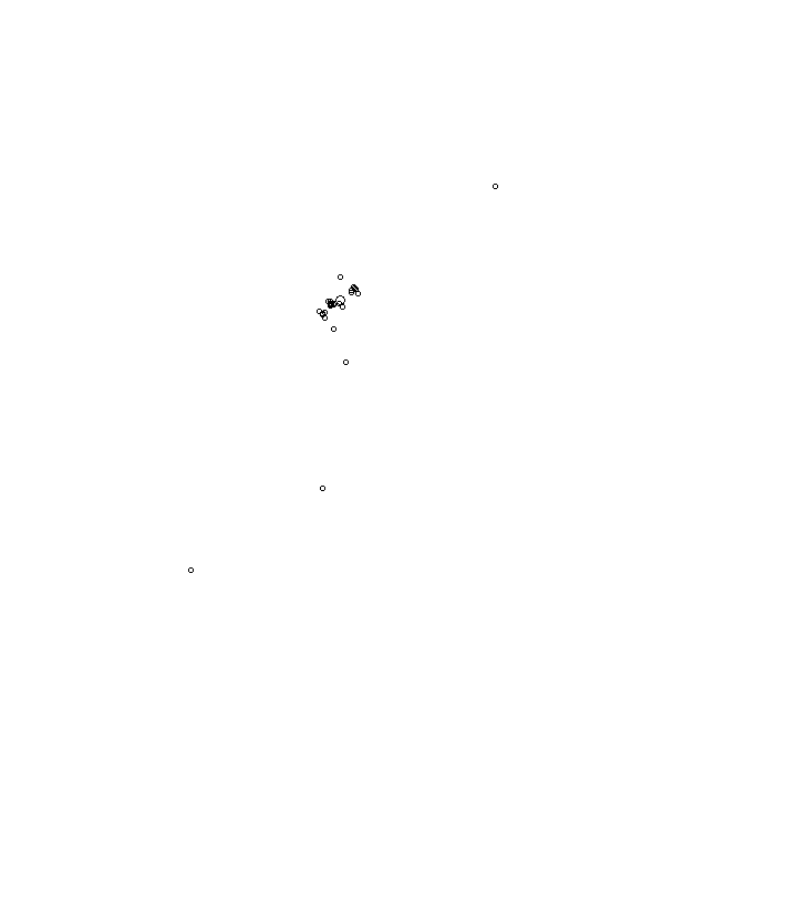 Overlay Image
