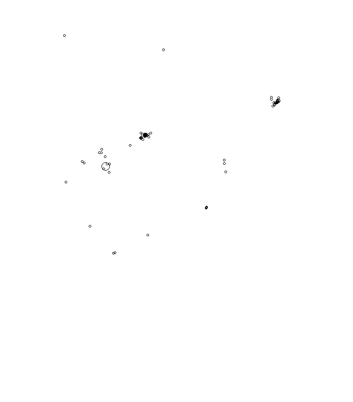 Overlay Image