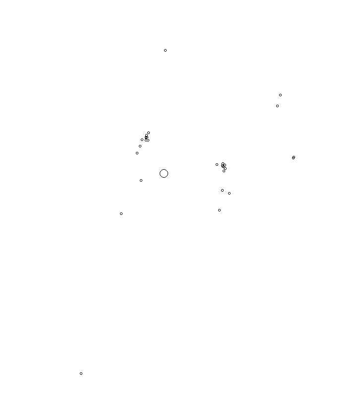 Overlay Image