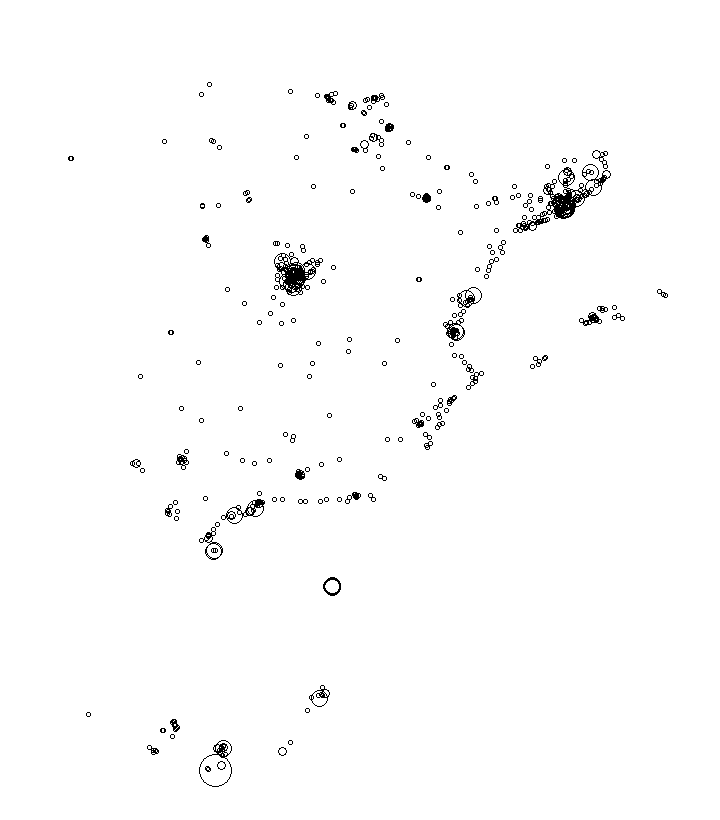 Overlay Image