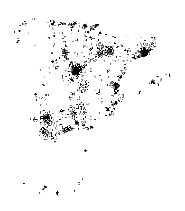Overlay Image