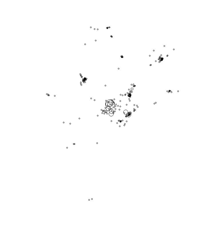 Overlay Image