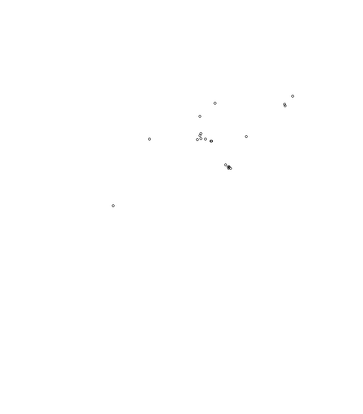 Overlay Image