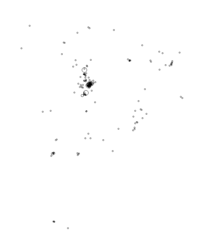 Overlay Image
