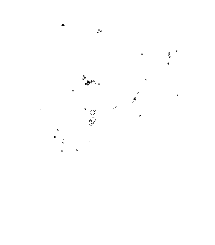 Overlay Image