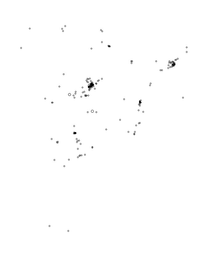 Overlay Image