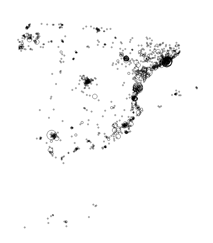 Overlay Image