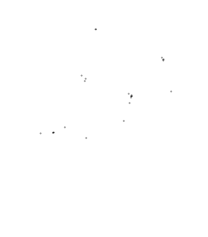 Overlay Image