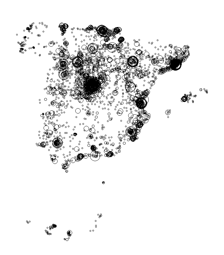 Overlay Image